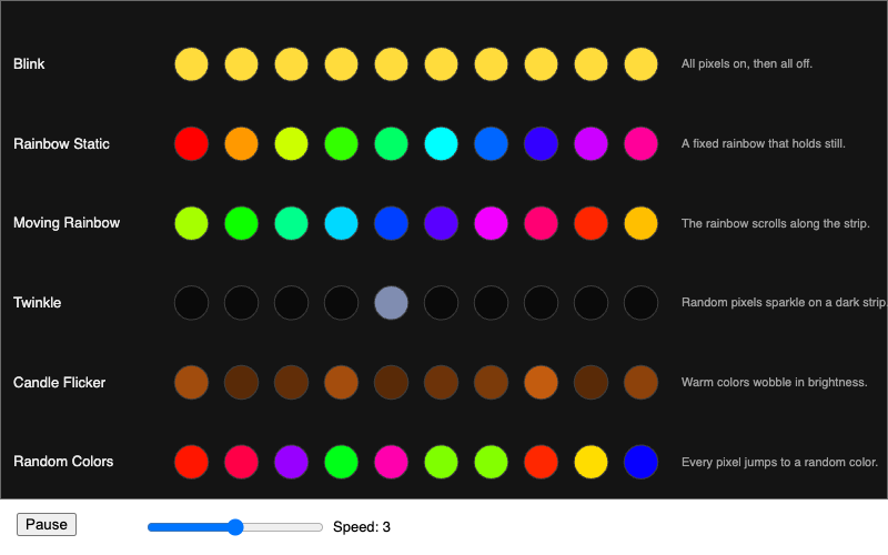 Animation Pattern Comparison