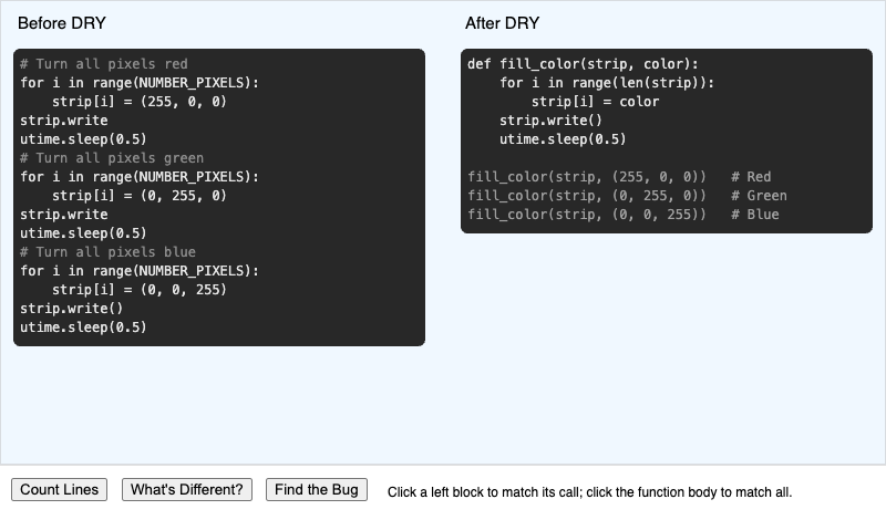 DRY Principle Before and After