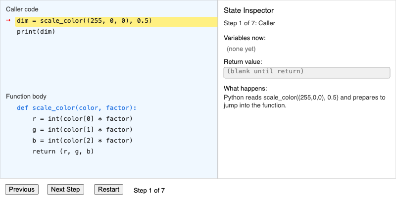 Function Call Step-Through