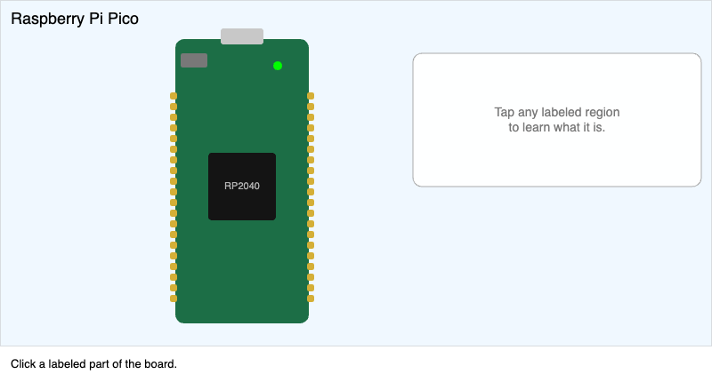 Raspberry Pi Pico Hardware Overview