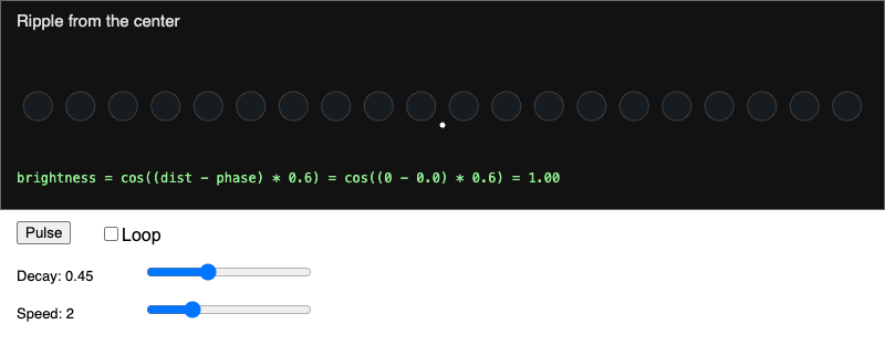 Ripple Animation Mechanics