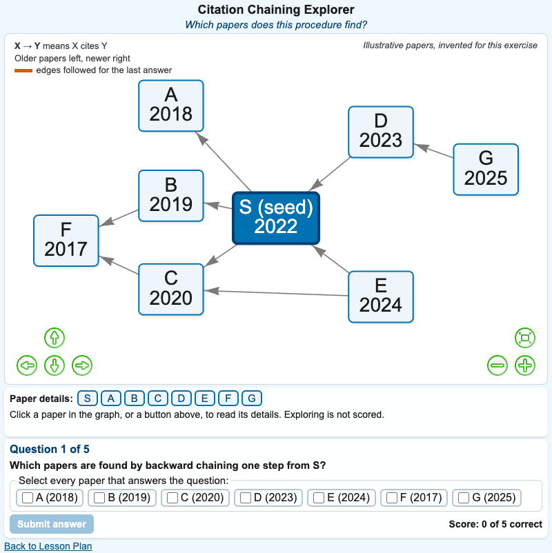 Citation Chaining Explorer