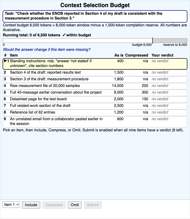 Context Selection Budget