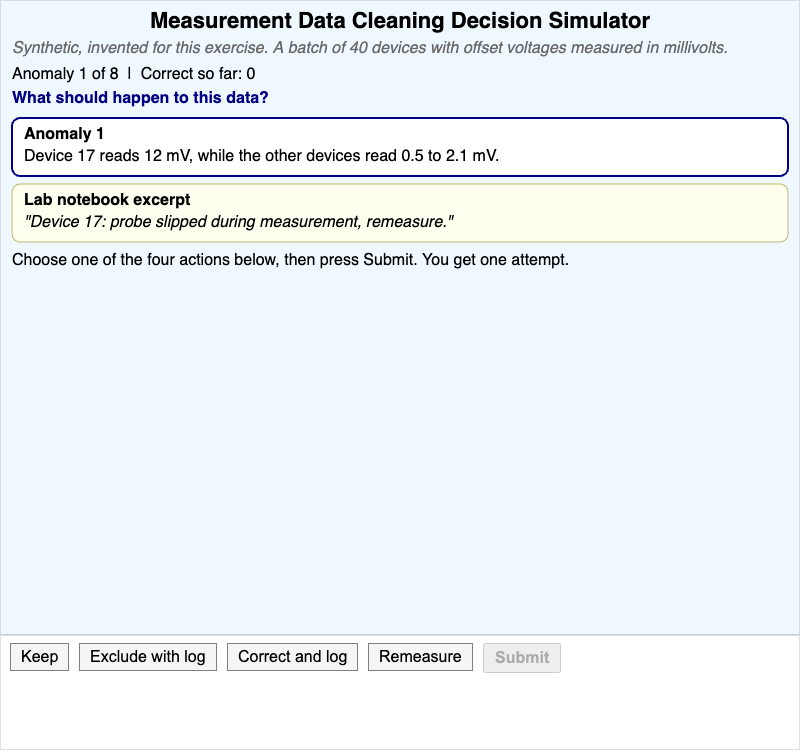 Measurement Data Cleaning Decision Simulator