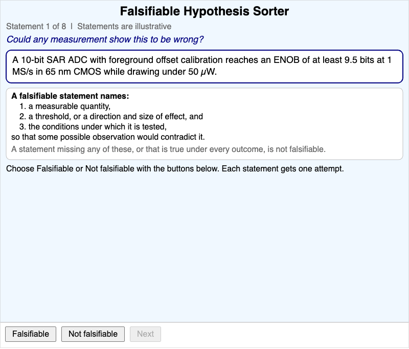 Falsifiable Hypothesis Sorter