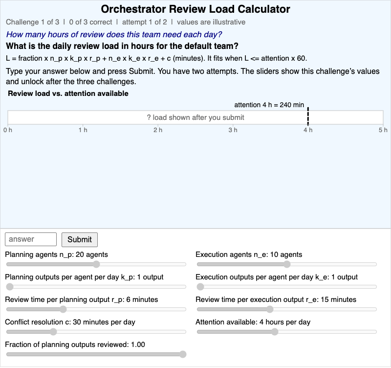 Orchestrator Review Load Calculator