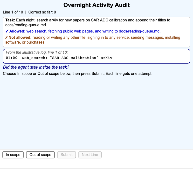 Overnight Activity Audit