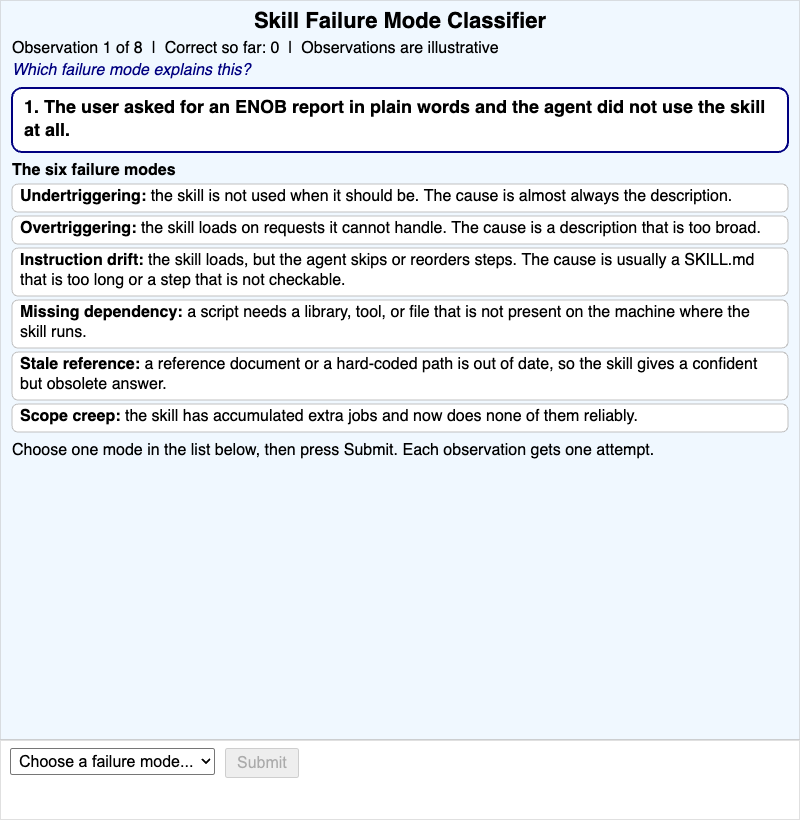 Skill Failure Mode Classifier