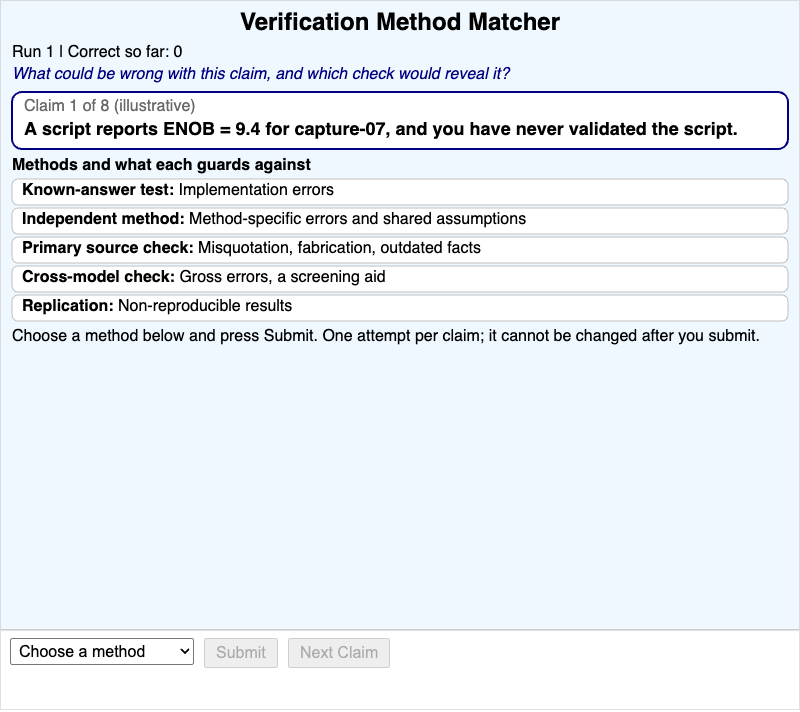 Verification Method Matcher