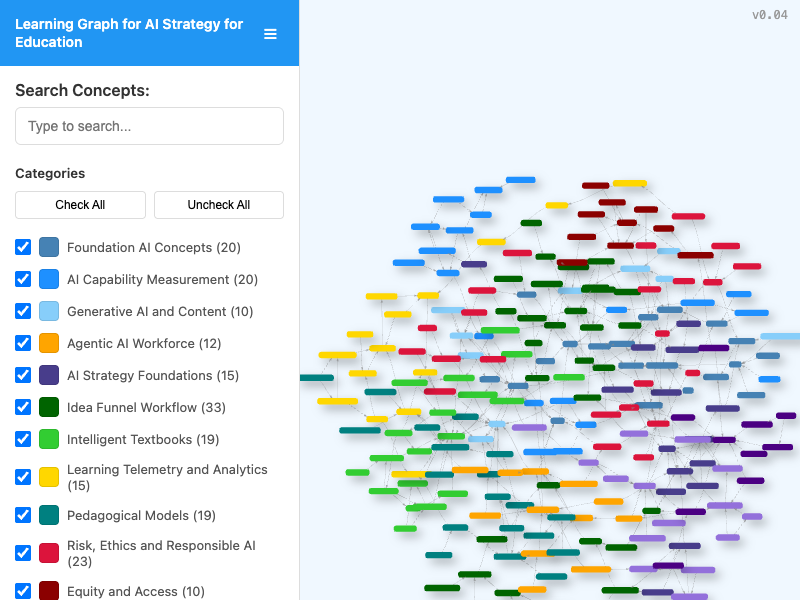 Learning Graph Viewer