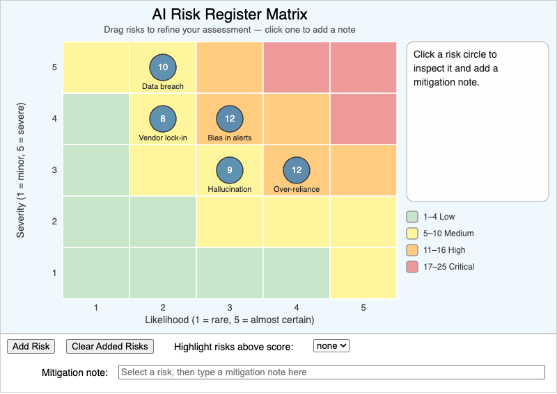 Interactive Risk Register