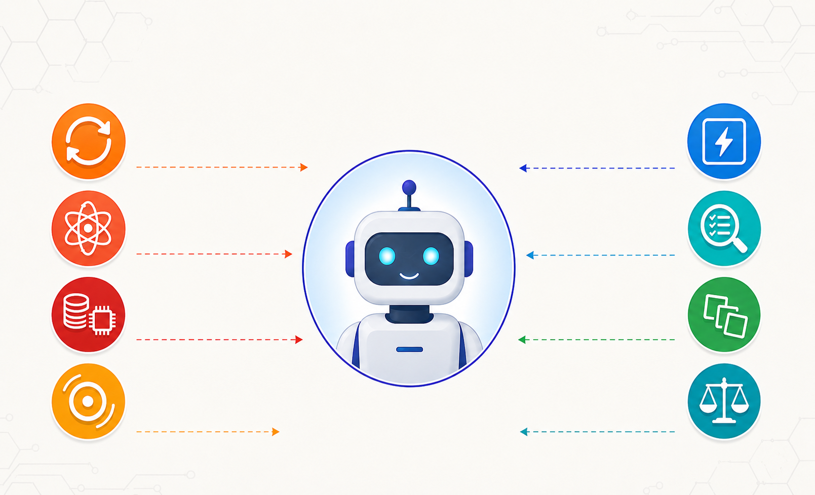 Eight AI Forces infographic — four reinforcing forces on the left, four balancing forces on the right, AI Model Capability medallion in the center
