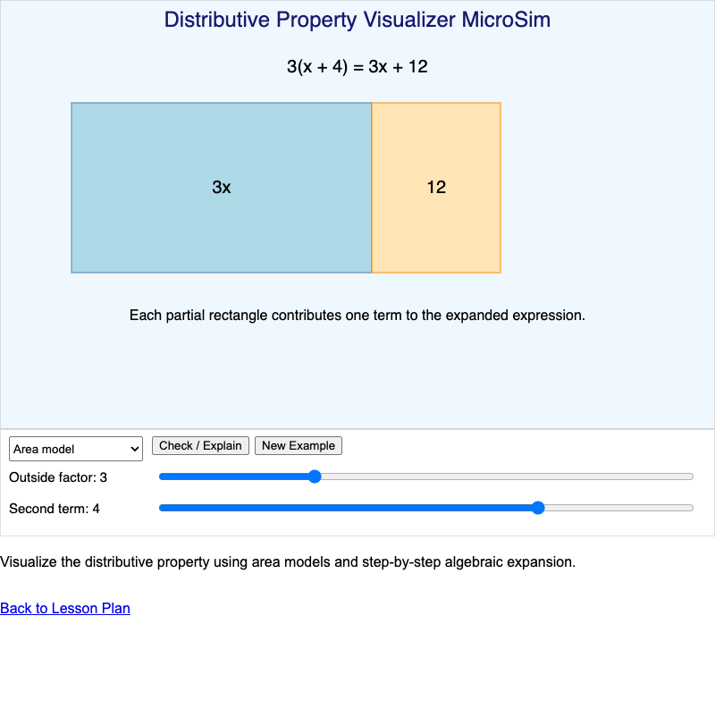 Distributive Property Visualizer MicroSim