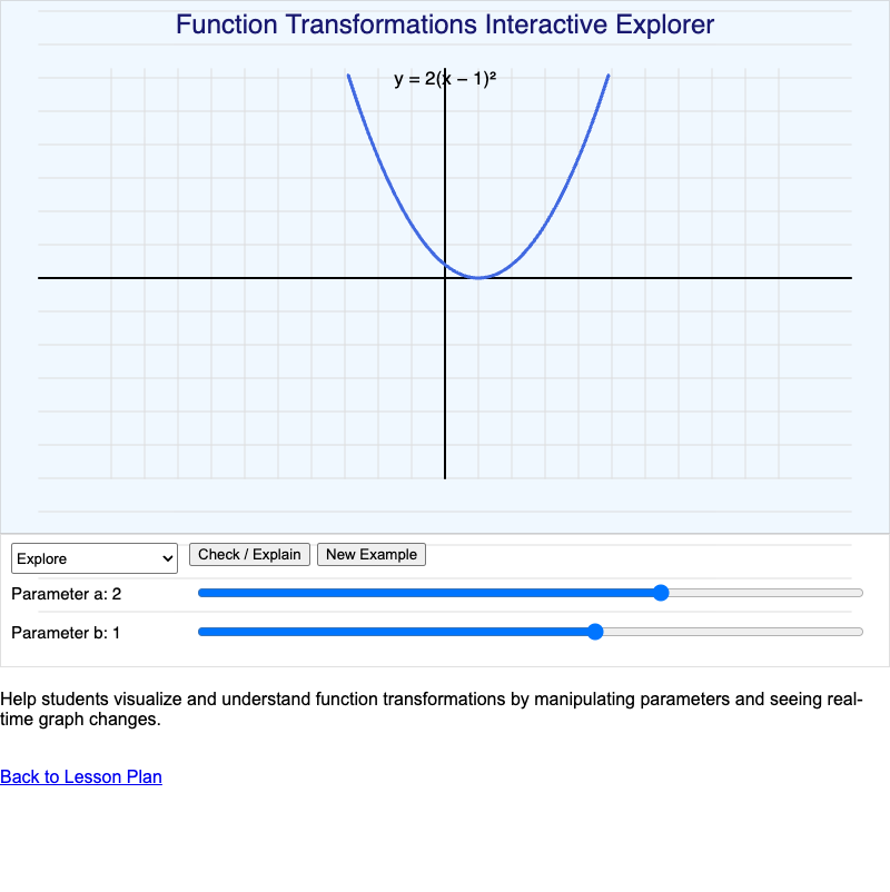 Function Transformations Interactive Explorer