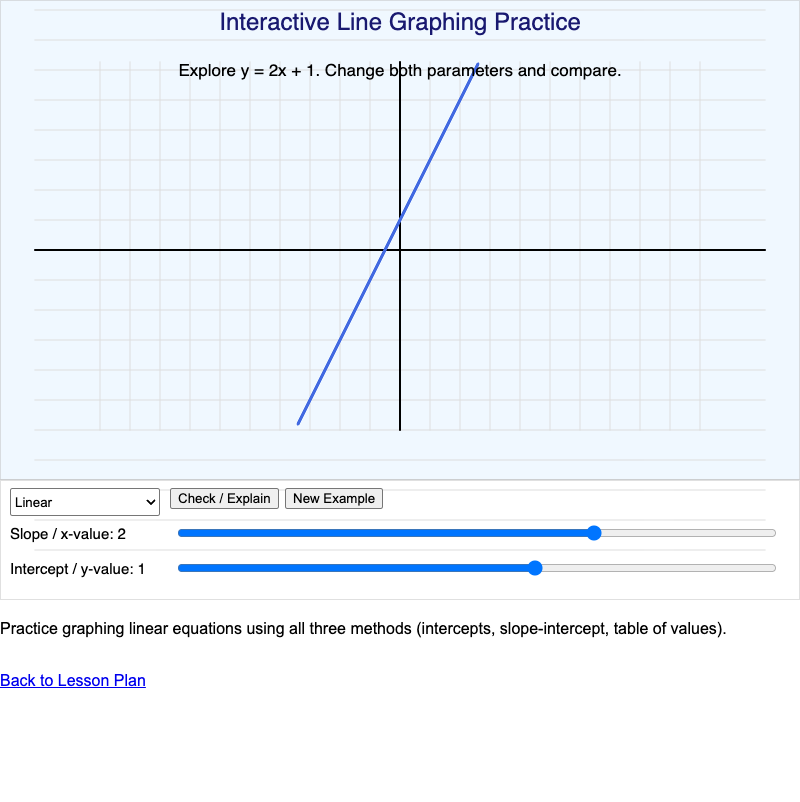 Interactive Line Graphing Practice