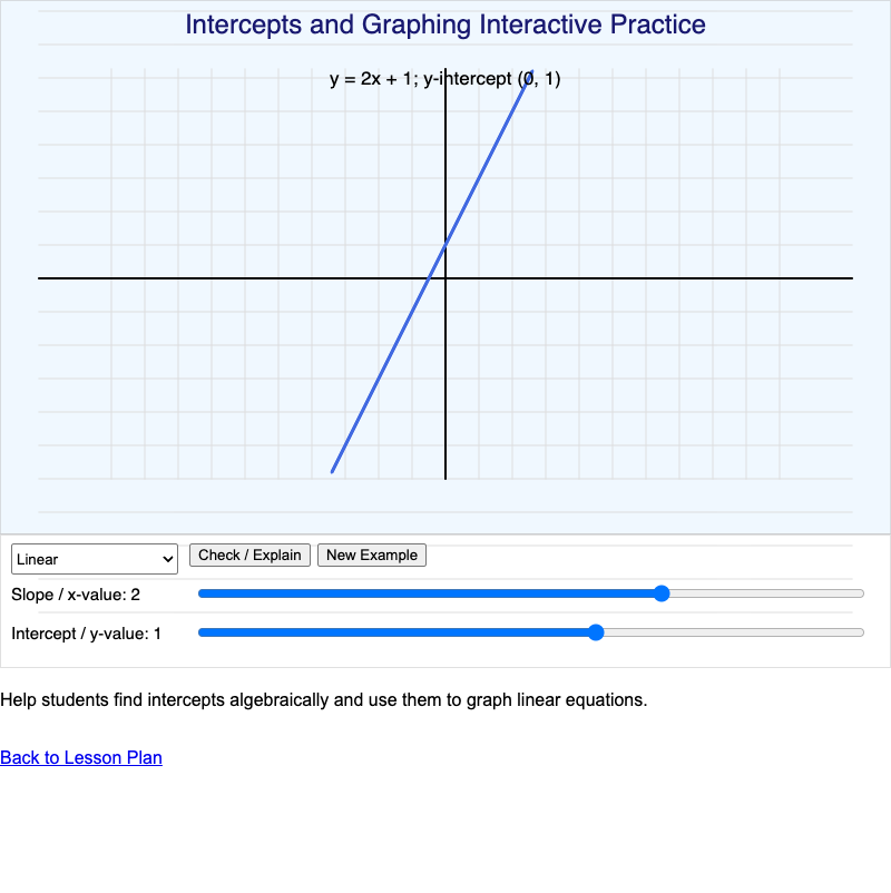 Intercepts and Graphing Interactive Practice