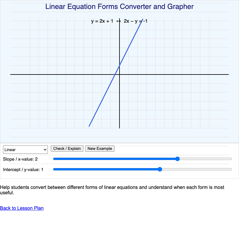Linear Equation Forms Converter and Grapher