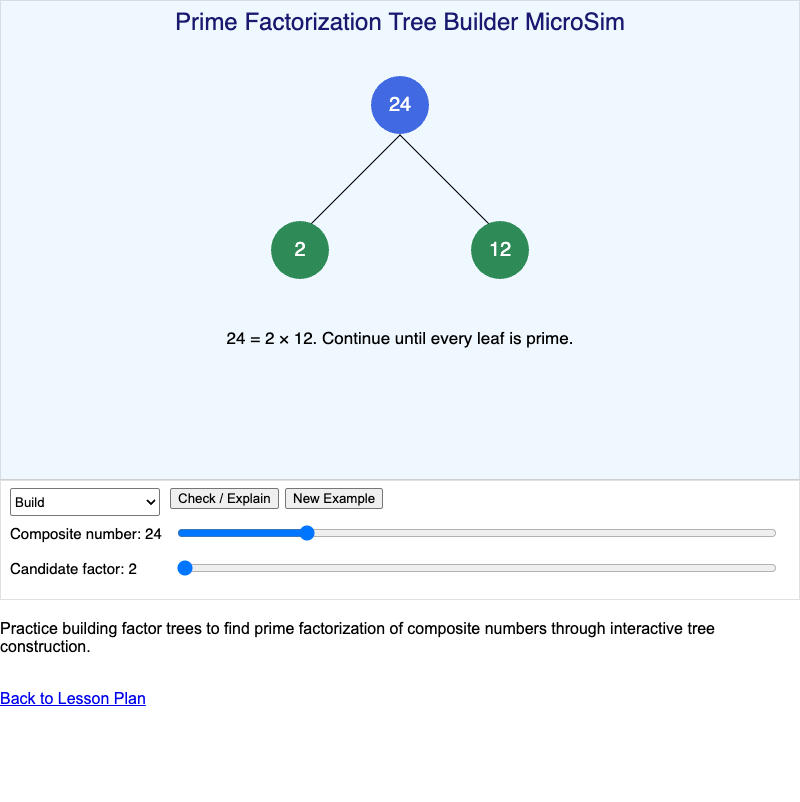 Prime Factorization Tree Builder MicroSim