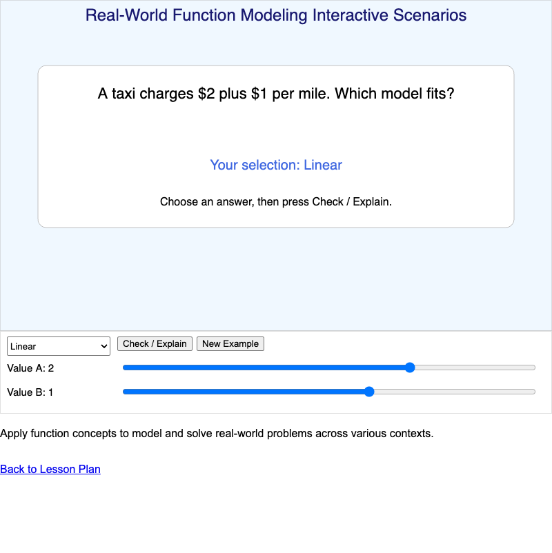 Real-World Function Modeling Interactive Scenarios