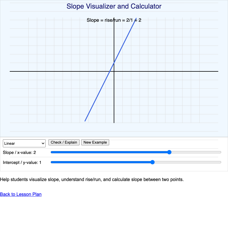 Slope Visualizer and Calculator