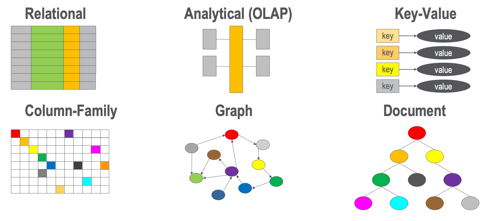 Introduction - Architecture Tradeoff Analysis Methodology