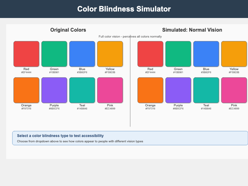 Color Blindness Simulator