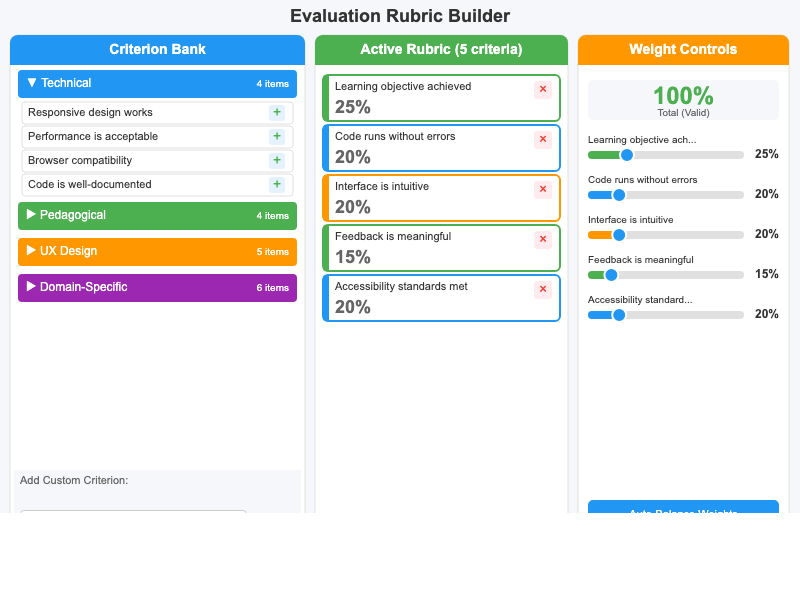 Evaluation Rubric Builder