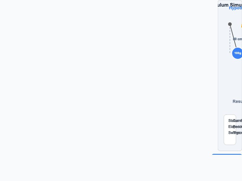 Hypothesis Testing Interface