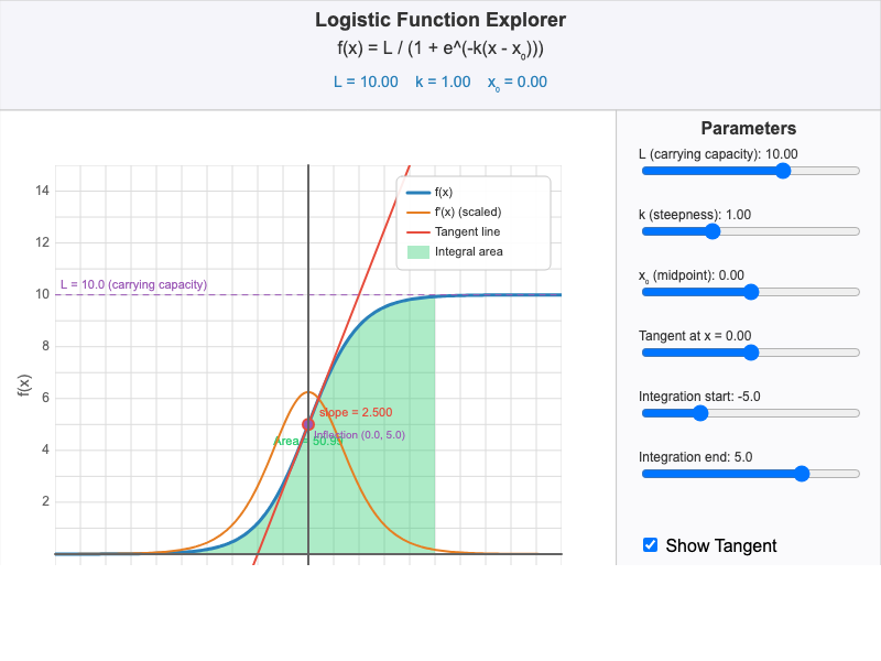 Math Relationship Explorer