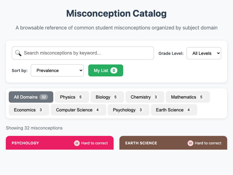 Misconception Catalog