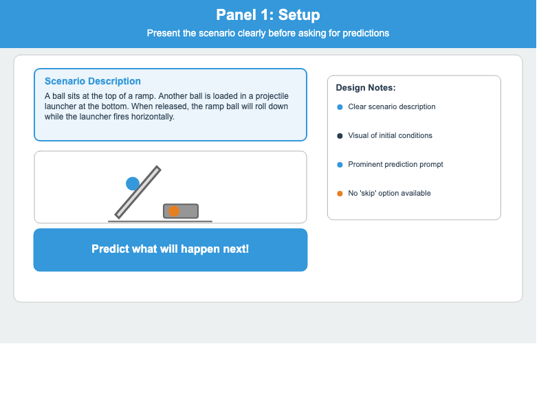 Prediction Prompt Interface
