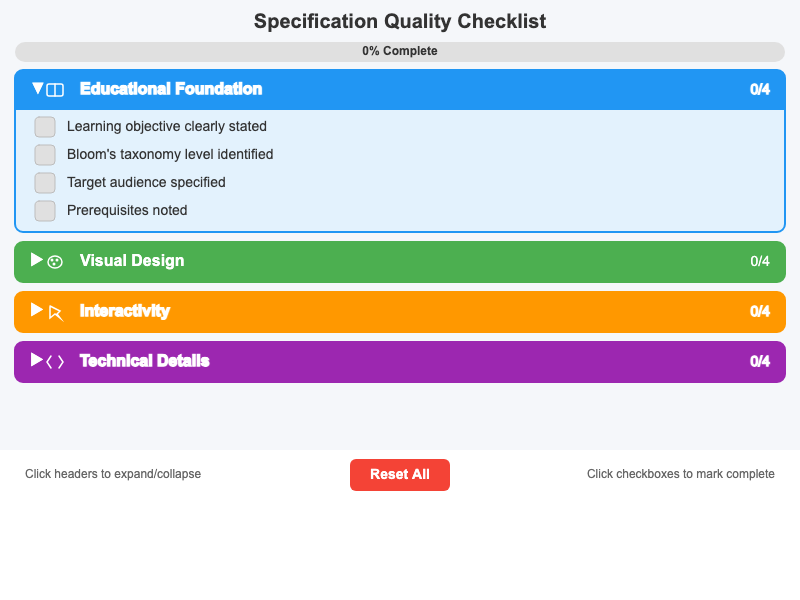 Specification Quality Checklist