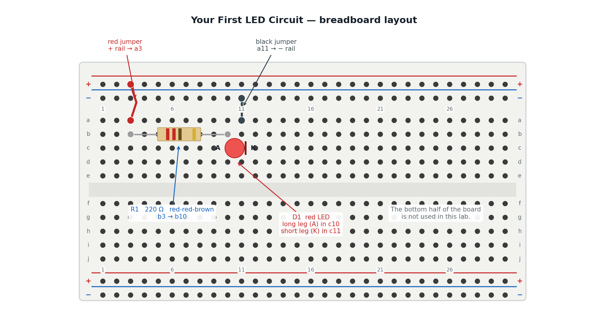 Your First LED Circuit