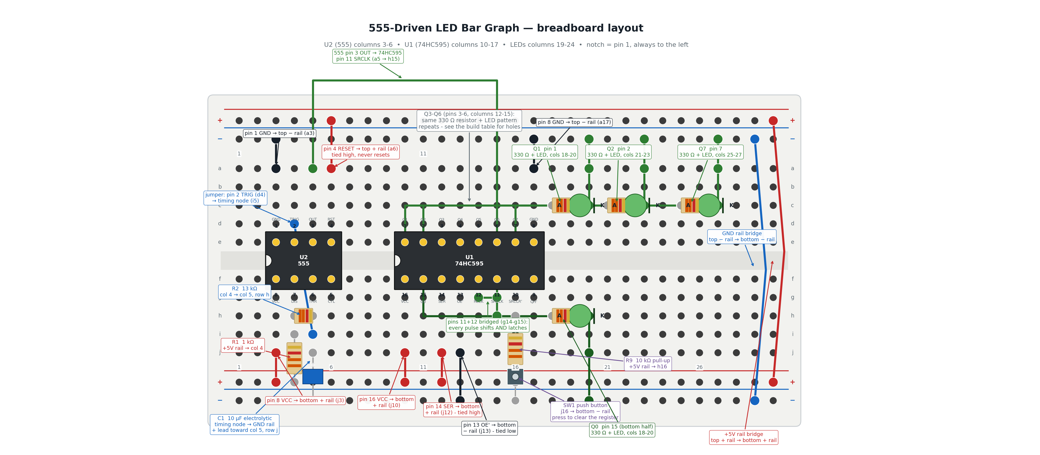 555-Driven LED Bar Graph