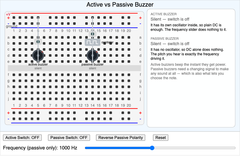 Active vs. Passive Buzzer Tone Comparison