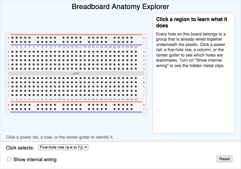 Breadboard Anatomy Explorer