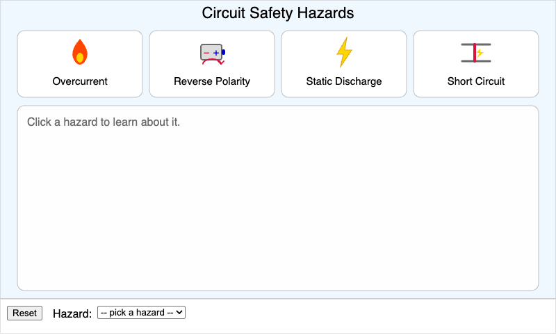 Circuit Safety Hazard Explorer