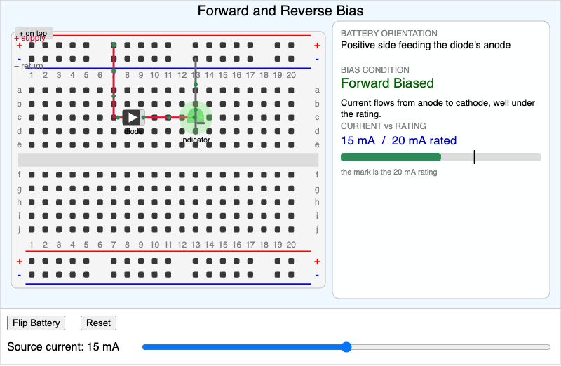 Forward vs. Reverse Bias Breadboard Demo
