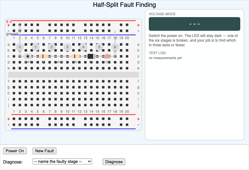 Half-Split Fault Finder