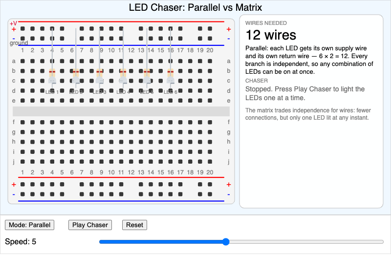 LED Chaser and Matrix Wiring Explorer