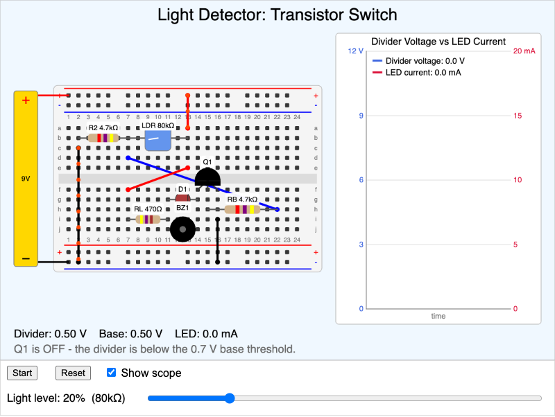 Light and Dark Detector