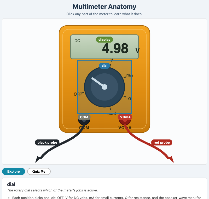Multimeter Anatomy Explorer