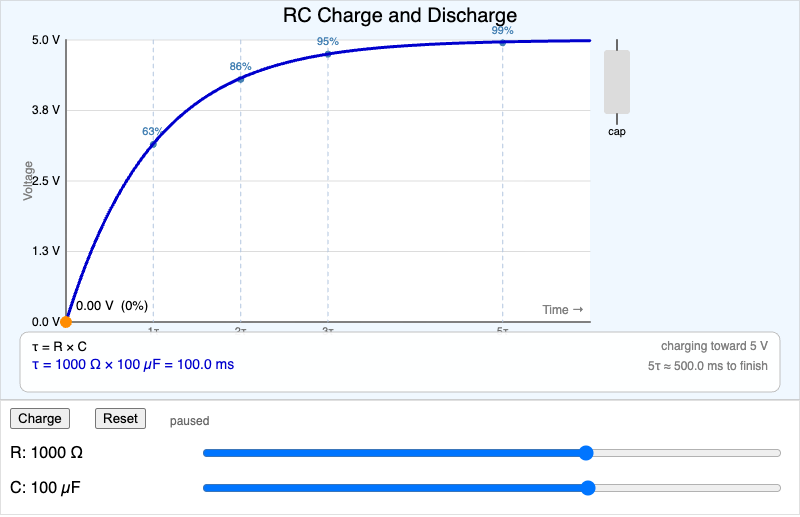RC Charge and Discharge Curve Explorer