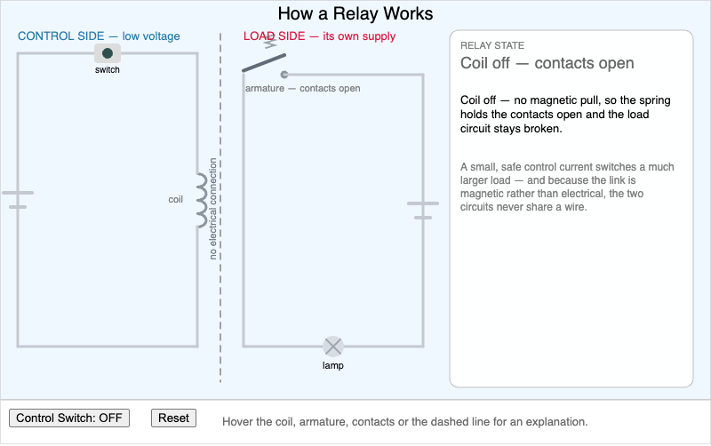 Relay Basics Explorer