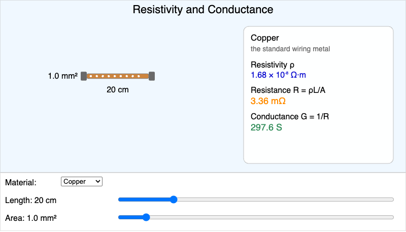 Resistivity and Conductance Calculator