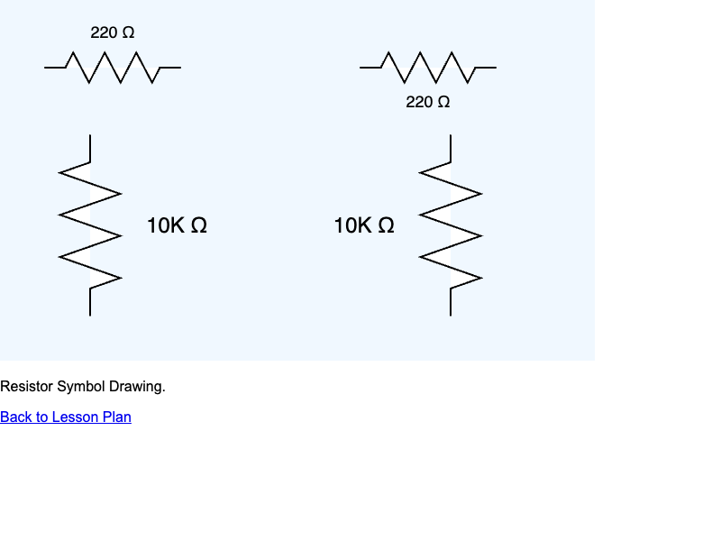 Drawing Resistor Symbols in a MicroSim