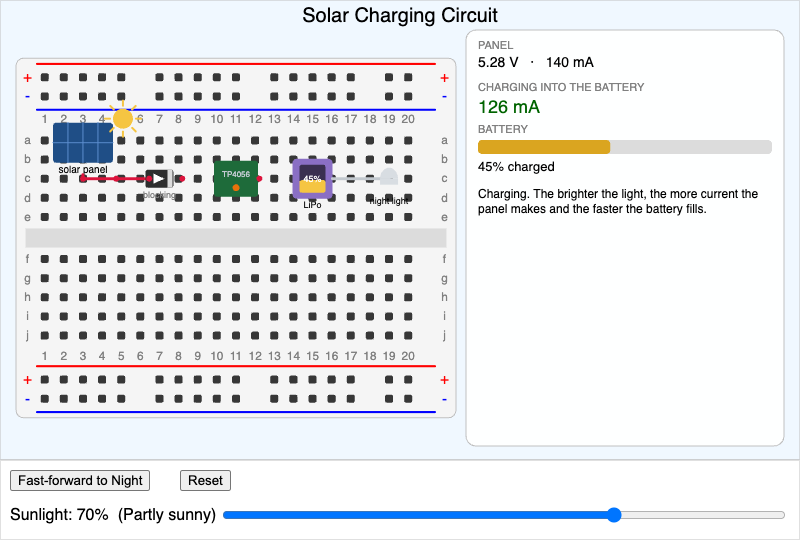 Solar Panel Charging Circuit Explorer
