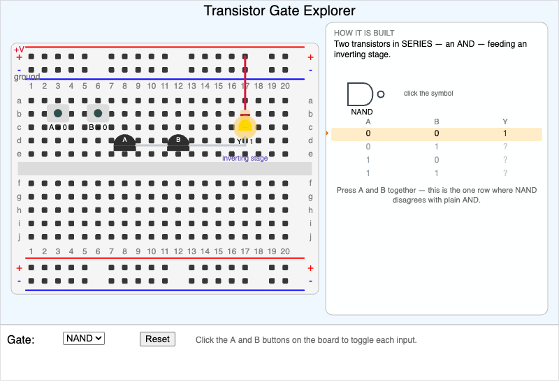 Transistor Gate Explorer with LED Output