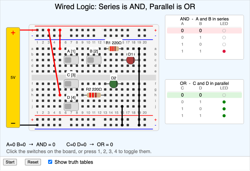 Wired Logic: AND and OR