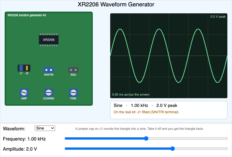 XR2206 Waveform Generator Explorer